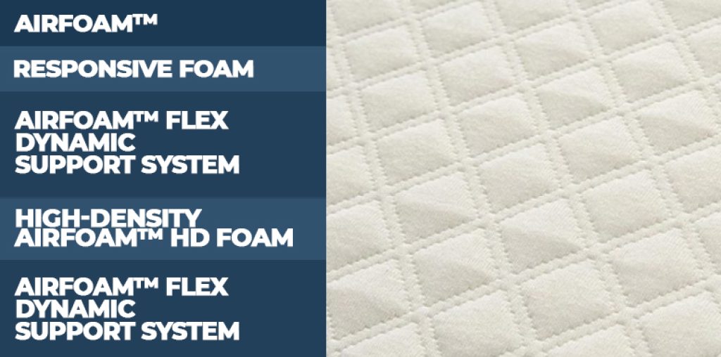 Construction of Nolah Signature All Foam Hybrid