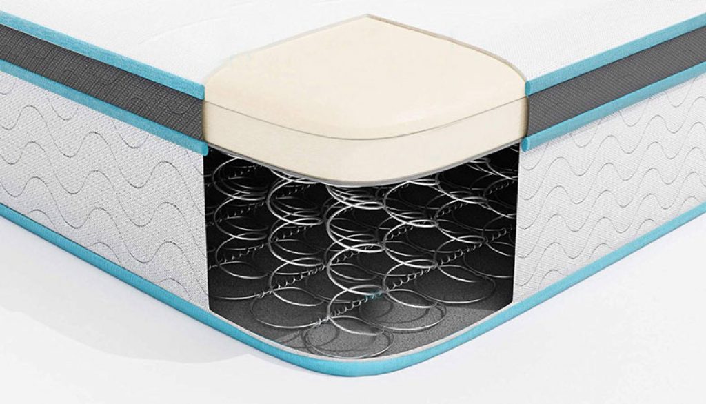 example of innerspring mattress