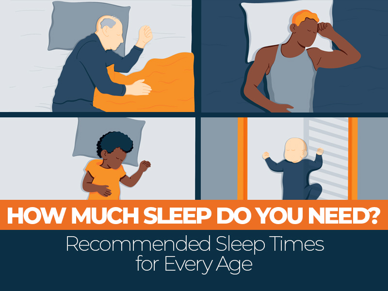 How Much Sleep Do I Need? Recommended Sleep Times for Every Age