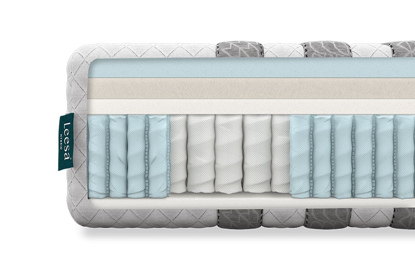 Image of Leesa Sapira Hybrid of the layers inside the mattress