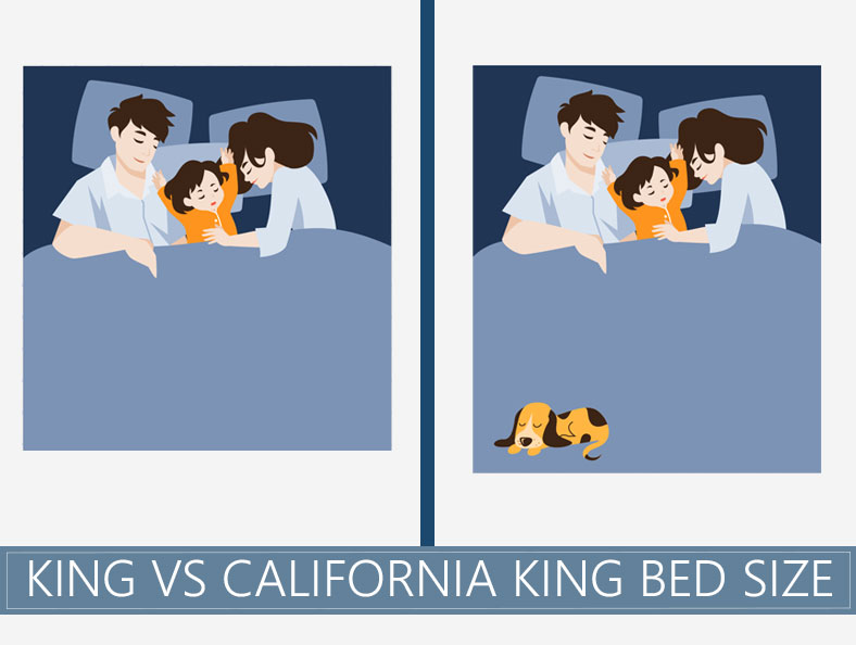 King vs. California King – What’s The Difference?