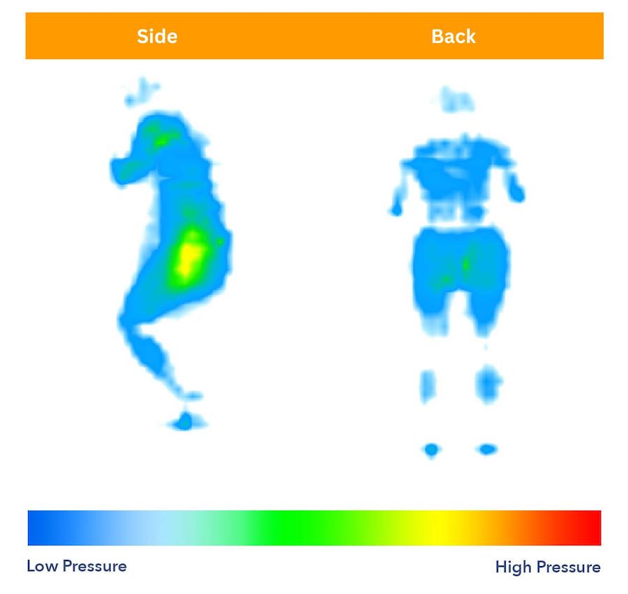 Nectar Classic Hybrid Mattress Pressure Testing