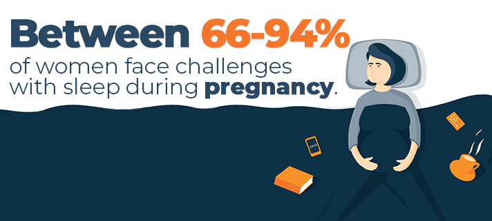 Quote Women Facing Challanges with Sleep During Pregnancy