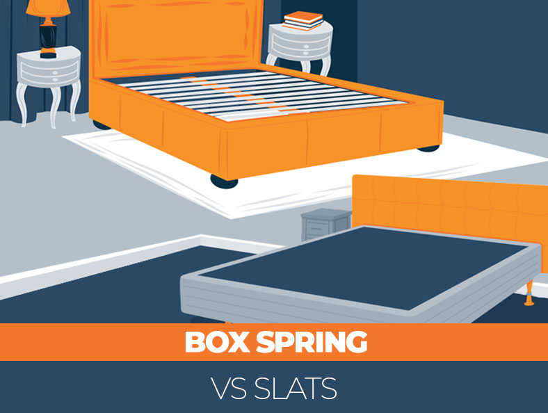 Box Spring vs Slats – How to Choose the Best Bed Foundation for Yourself