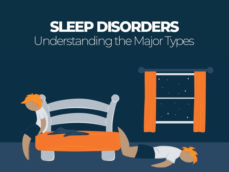 Sleeping Disorders – A List of Major Problems, Symptoms, and Causes